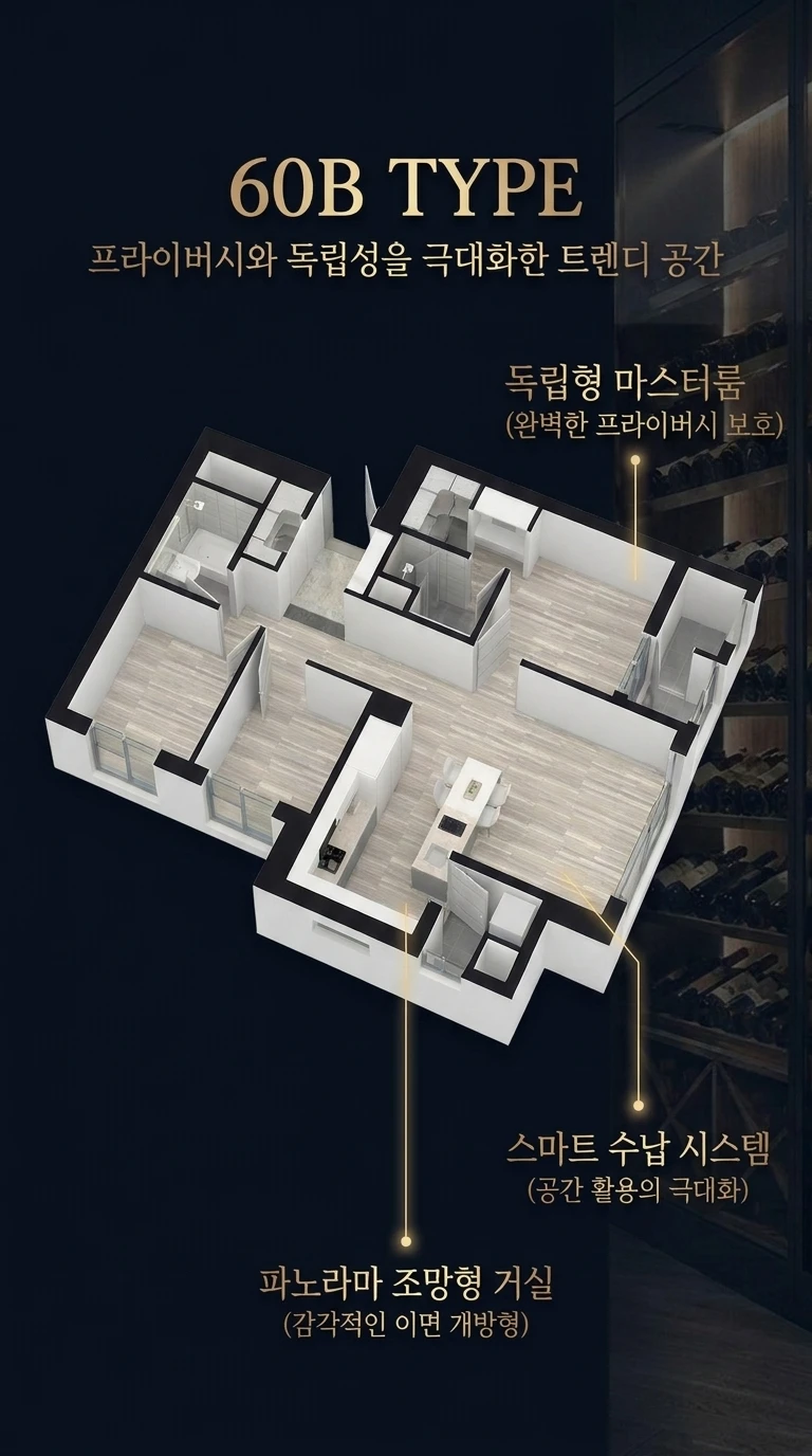 평면 타입 2